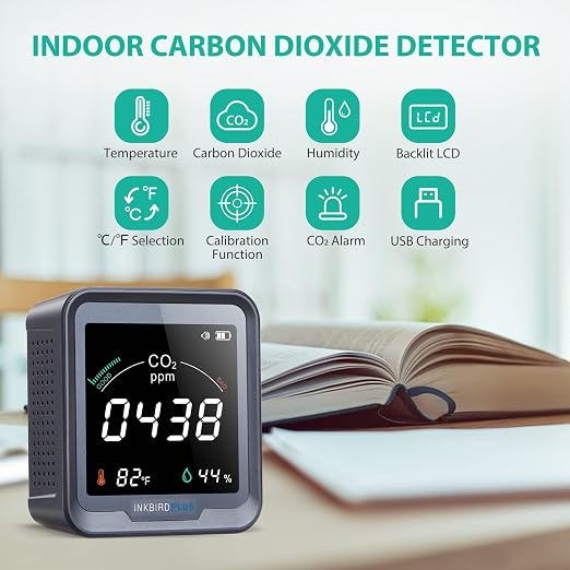 Ndir CO2 Detector Battery Powered | Digital CO2 Monitor with Alarm | Carbon Dioxide & Temperature & Humidity Air Quality