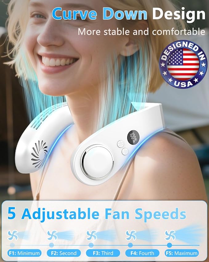 Neck Air Conditioner,5500mAh Neck Fan Rechargeable Battery Operated Metal Cooling Plate AC Cooler,Personal Portable Neck Fans