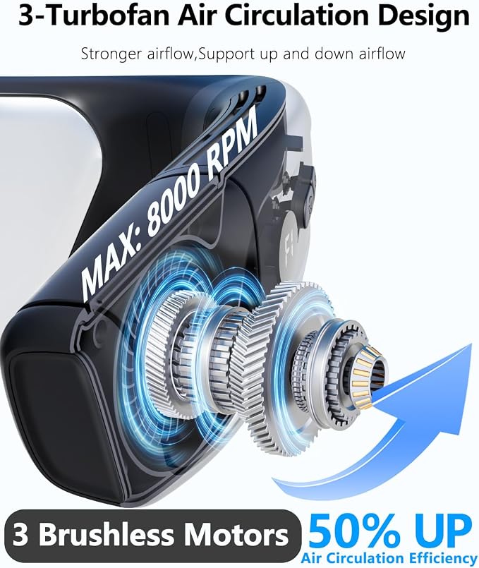 Neck Air Conditioner with 6 Adjustable levels,Cooling Neck Fan Support 360°Airflow and Cooling Plate,5200mAh Portable
