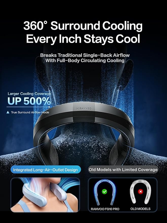 Neck Fan, 120° Adjustable-width Portable Fan, 360° Cooling Neck Fans, 16H Battery Powered Fan, 3 speeds Personal Fans