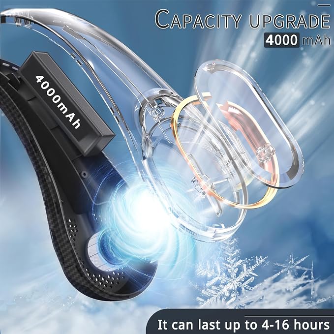 Neck Fan, Bladeless Neck Fan, 4000 mAh Rechargeable Personal Fan, 360° Hands Free Wearable Fan, 3 Speeds Adjustable,Faster