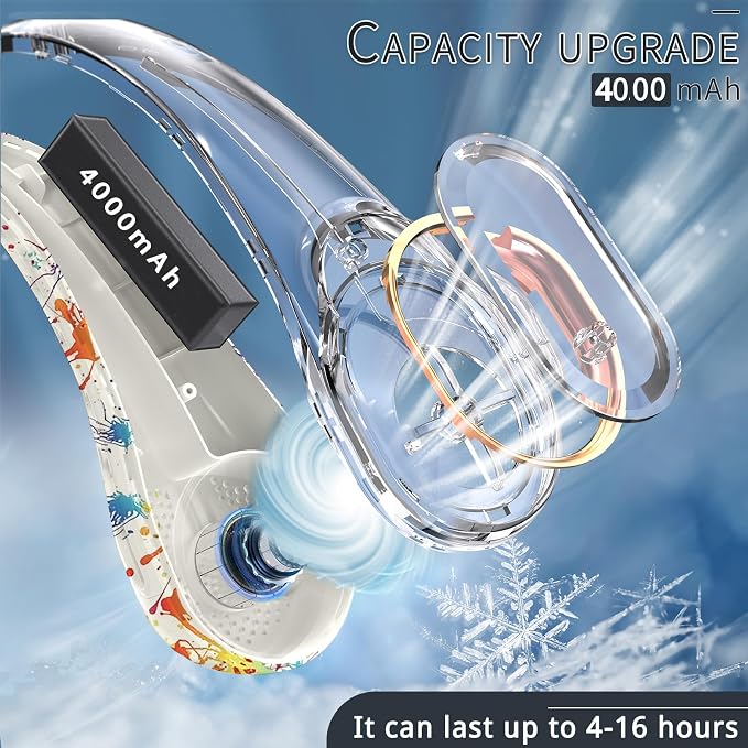 Neck Fan, Bladeless Neck Fan, USB Rechargeable Personal Fan, 4000 mAh Battery Operated Wearable Fan, 3 Speeds