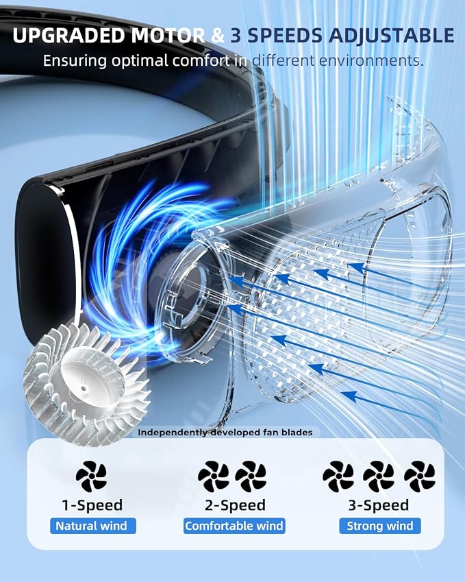 Neck Fan, Bladeless Wearable Hands-Free Portable Fan, 5200mAh Rechargeable, 360° Cooling with 3 Speeds, Ultra-Quiet Personal