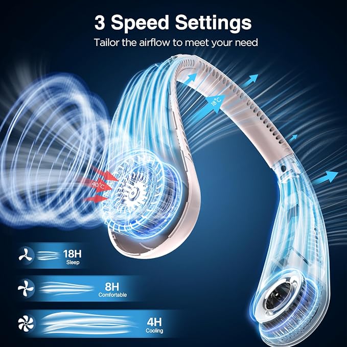 Neck Fan, Hands Free Bladeless Neck Fans Portable Rechargeable, 6000 mAh Battery Operated Wearable Personal Fan, Cooling Neck