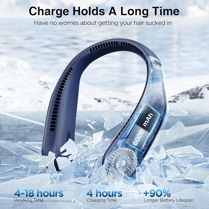 Neck Fan, Hands Free Bladeless Neck Fans Portable Rechargeable, 6000 mAh Battery Operated Wearable Personal Fan, alternate