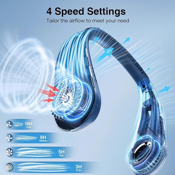 Neck Fan, Hands Free Bladeless Neck Fans Portable Rechargeable, 6000 mAh Battery Operated Wearable Personal Fan, alternate