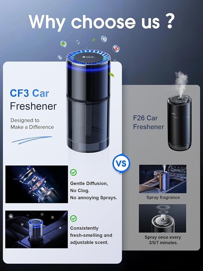 New Smart Car Air Freshener, 135ml Last 6 Months, Auto ON/OFF Car Freshener Long Lasting, Multi-mode Adjustable, Ambiance