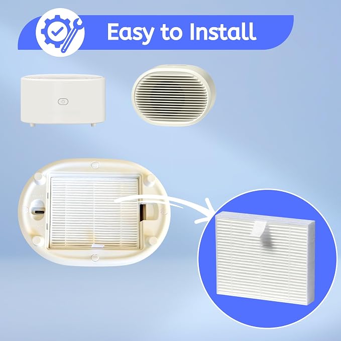 Nisipra AP03 HEPA Replacement Filter for Air Purifier Portable Small Room AP03 4 Packs, alternate product view 5