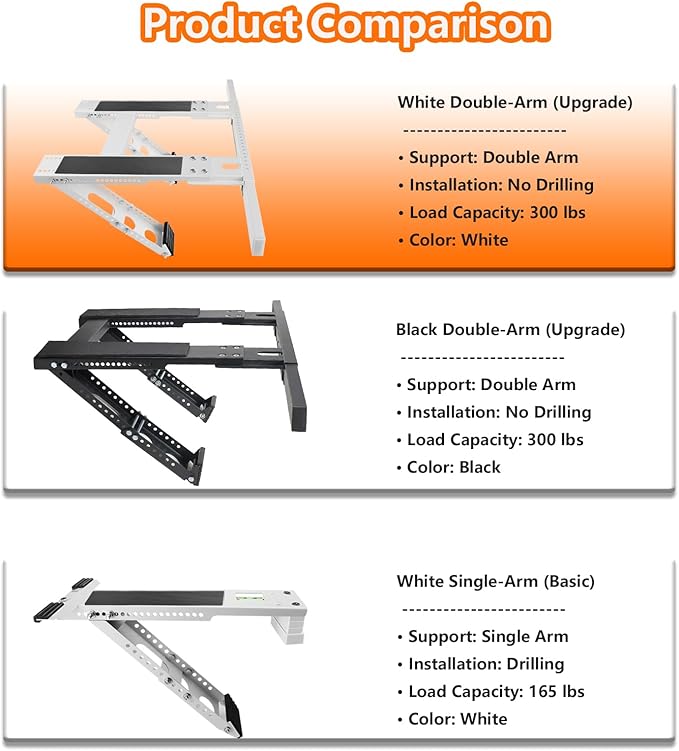 No-Drill Window AC Bracket, Adjustable Support for Single/Double Hung Windows, Heavy Duty Epoxy-Coated Steel Holds 300lbs