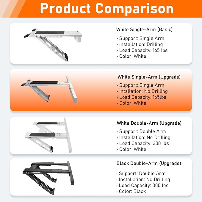 No Drill Window AC Bracket, Single Arm Support for Small Windows, Holds Up to 165 lbs, Adjustable Indoor Installation for