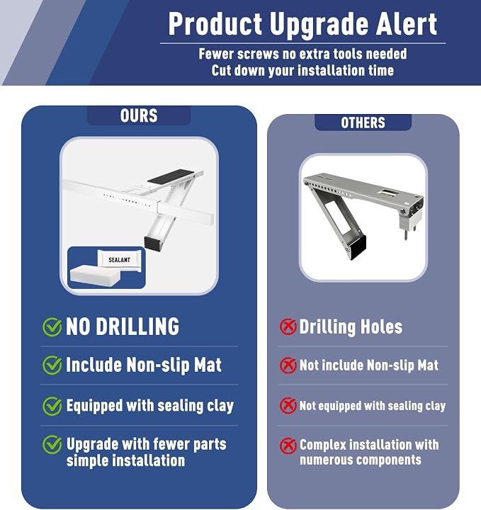 No Drilling Air Conditioner Support Bracket, HVAC Brackets Fits Single & Double-Hung Windows, Heavy Duty Outdoor, alternate