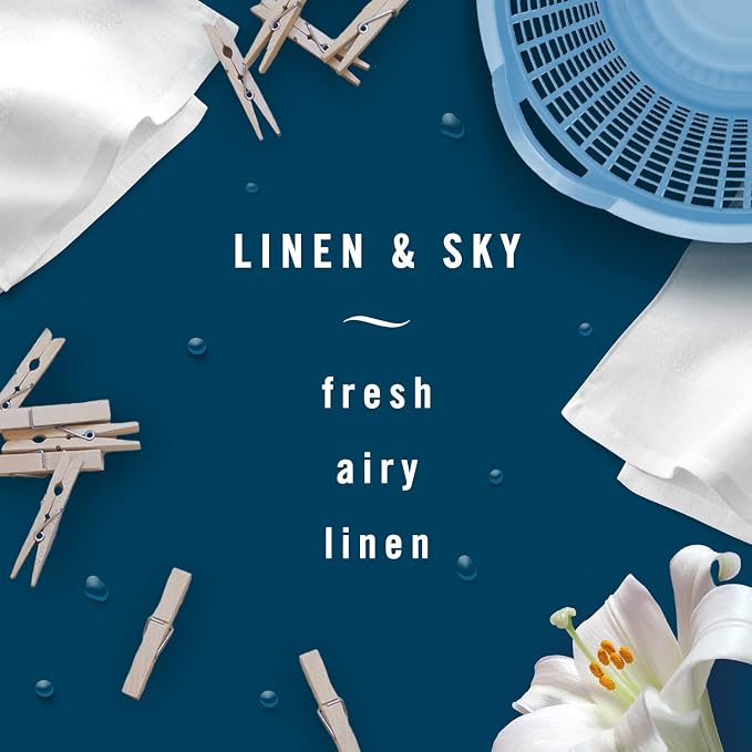 Odor-Fighting SMALL SPACES Air Freshener, Linen & Sky, 1 count 1 count 6.45 inches Blue, alternate product view 2