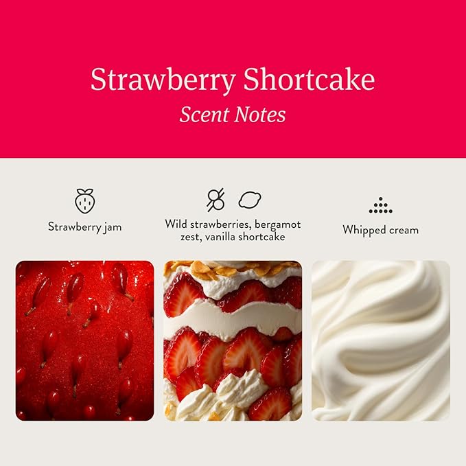 on Amazon Home Diffuser Starter Kit - Strawberry Shortcake, alternate product view 2