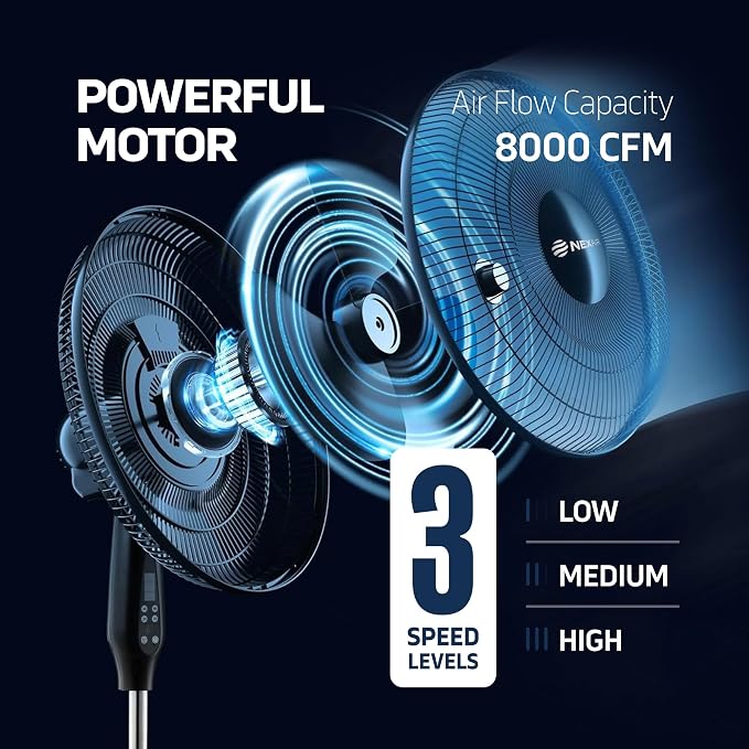 Oscillating 16 Inch Pedestal Stand Up Quiet Operating Room Fan With Remote Control, 3 Speed, with Adjustable Height, Standing