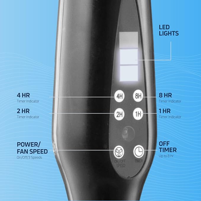 Oscillating 16 Inch Pedestal Stand Up Quiet Operating Room Fan With Remote Control, 3 Speed, with Adjustable Height, Standing