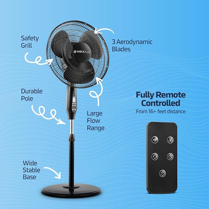 Oscillating 16 Inch Pedestal Stand Up Quiet Operating Room Fan With Remote Control, 3 Speed, with Adjustable Height, Standing