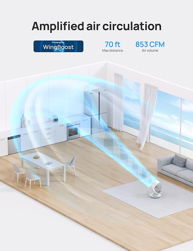 Oscillating Fan for Bedroom, 13 Inch Quiet Table Fans for Home Whole Room, 70ft Powerful Airflow, Desk Air Circulator Fan