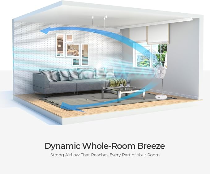 Oscillating Fan for Bedroom, Standing Pedestal Floor Fan with 12 Speeds & 4 Wind Modes, Adjustable Height with Remote, Quiet