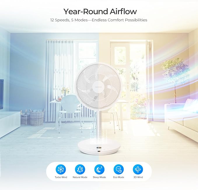 Oscillating Fan for Bedroom, Standing Pedestal Floor Fan with 12 Speeds & 4 Wind Modes, Adjustable Height with Remote, Quiet