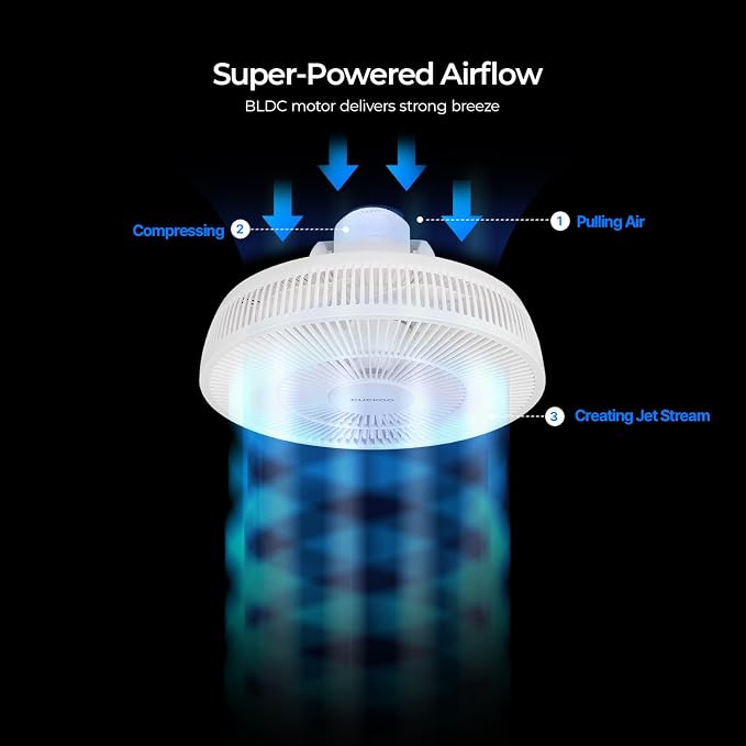 Oscillating Fan for Bedroom, Standing Pedestal Floor Fan with 12 Speeds & 4 Wind Modes, Adjustable Height with Remote, Quiet