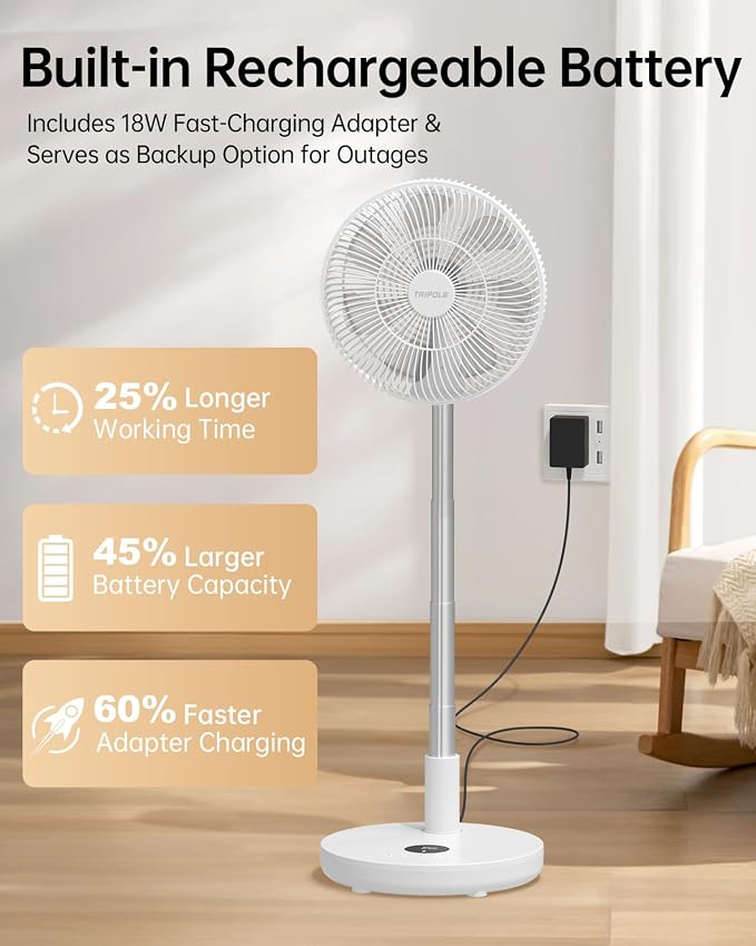 Oscillating Fan Portable Quiet Standing Fan with Remote, 12" Rechargeable Pedestal Fans for Bedroom Office, Foldable Battery
