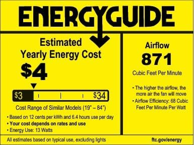 Outdoor Ceiling Fan with Light: 20" Caged Ceiling Fans with Remote App Control for Patio Kitchen Bedroom - Farmhouse