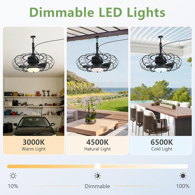 Outdoor Ceiling Fan with Light,20in Gazebo Fan with Remote and APP, 6 Speed,Dimmable 3 Color,IP65 Waterproof Cage Fan for