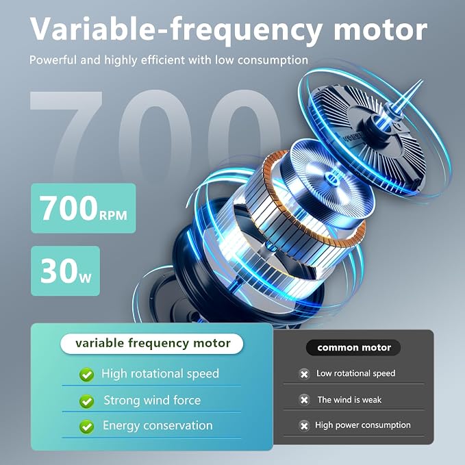 Outdoor Ceiling Fan with Light,20in Gazebo Fan with Remote and APP, 6 Speed,Dimmable 3 Color,IP65 Waterproof Cage Fan for