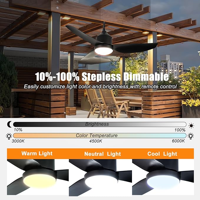 Outdoor Ceiling Fan with Light: 42 Inch Black Waterproof Gazebo Fans with Lights Outdoor Hanging - Plug in Remote App Control