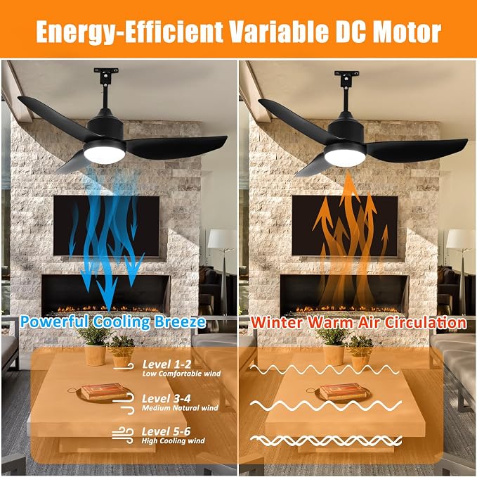 Outdoor Ceiling Fan with Light: 42 Inch Black Waterproof Gazebo Fans with Lights Outdoor Hanging - Plug in Remote App Control