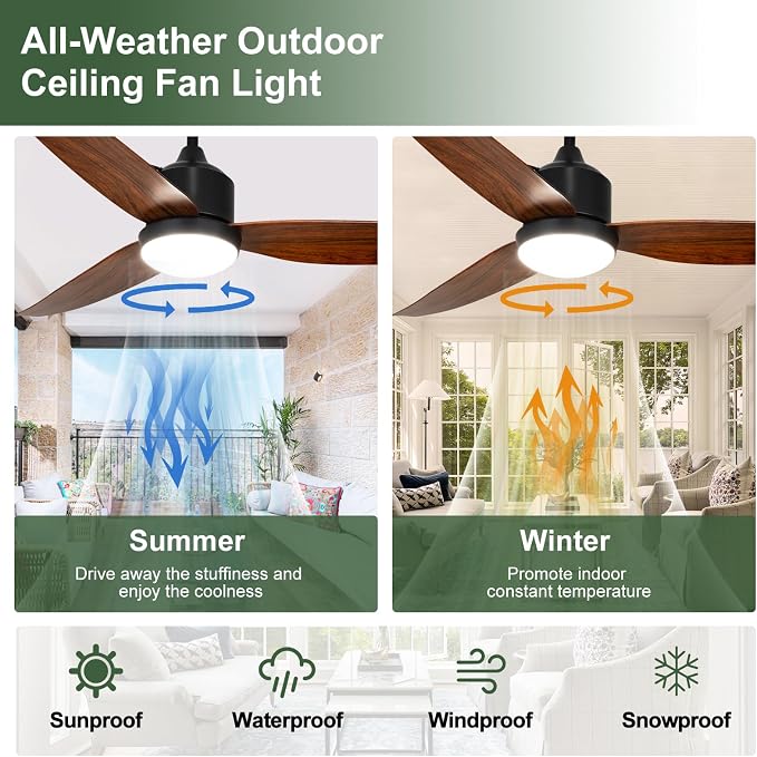 Outdoor Ceiling Fan with Light: 42" Walnut Hanging Fan for Gazebo Waterproof - Plug In Outdoor Fans for Patio, alternate view