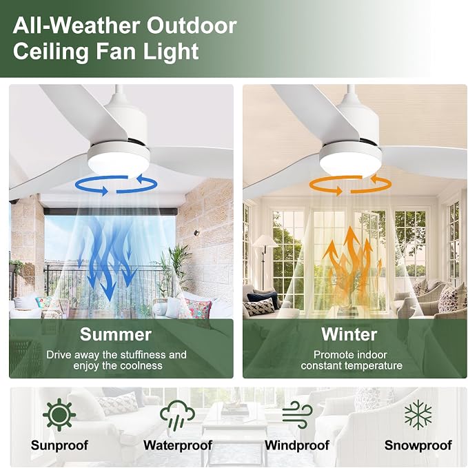 Outdoor Ceiling Fan with Light: 42" White Hanging Fan for Gazebo Waterproof - Plug In Outdoor Fans for Patio, alternate view