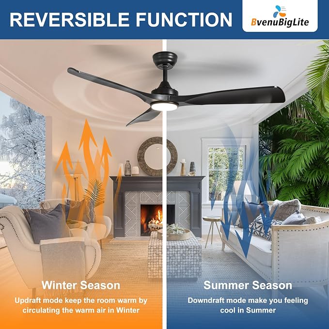 Outdoor Ceiling Fan with Light: 52 Inch 3 Blade Outdoor Fans for Patios - Modern Black Ceiling Fan with Dimmable Light Remote