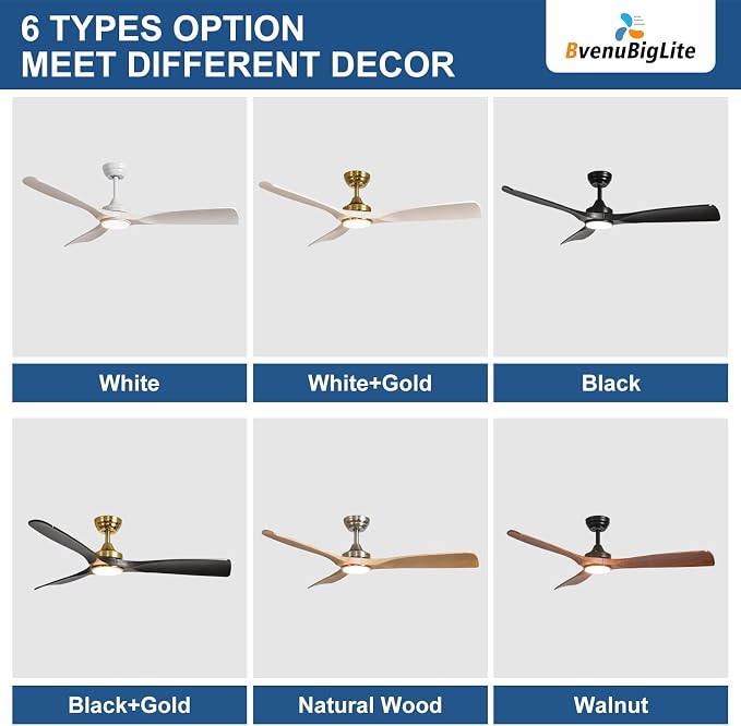 Outdoor Ceiling Fan with Light: 52 Inch 3 Blade Outdoor Fans for Patios - Modern Black Ceiling Fan with Dimmable Light Remote
