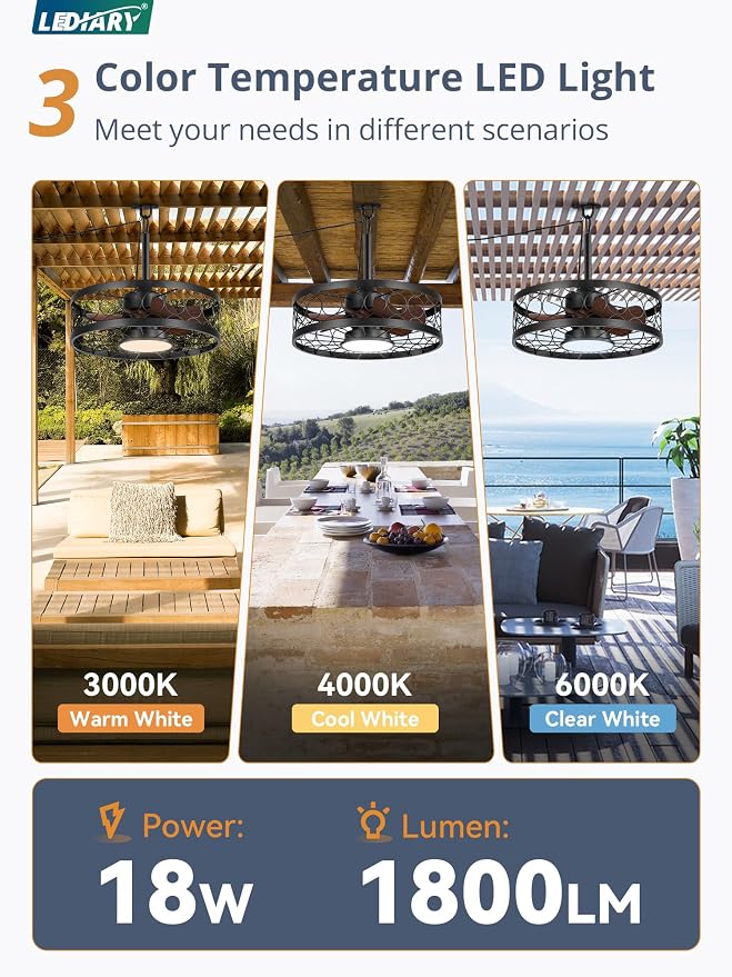 Outdoor Ceiling Fan with Light and Remote,Waterproof Gazebo Fan with Hanging Hook,6 Speeds, 3CCT, 20 Inch Caged Plug in