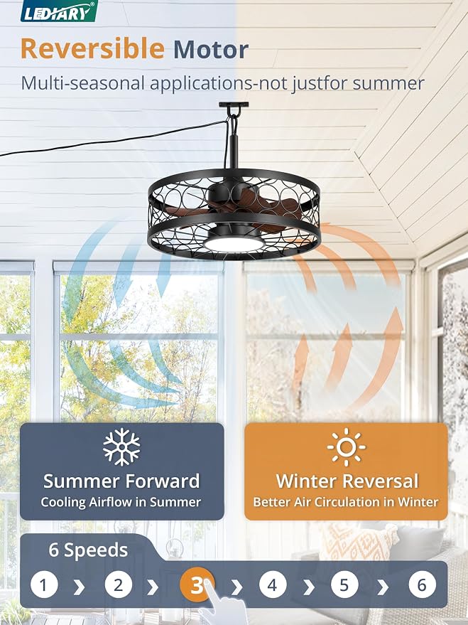 Outdoor Ceiling Fan with Light and Remote,Waterproof Gazebo Fan with Hanging Hook,6 Speeds, 3CCT, 20 Inch Caged Plug in