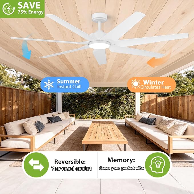 Outdoor Ceiling Fan with Light for Patio Damp Rated, Modern Smart Ceiling Fans with Alexa/App/Remote Control, 7, alternate