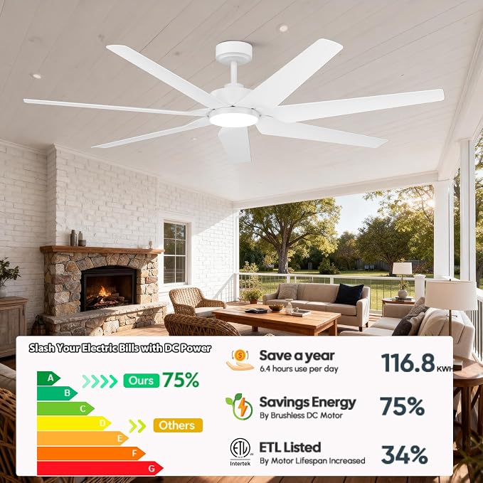 Outdoor Ceiling Fan with Light for Patio Damp Rated, Modern Smart Ceiling Fans with Alexa/App/Remote Control, 7, alternate