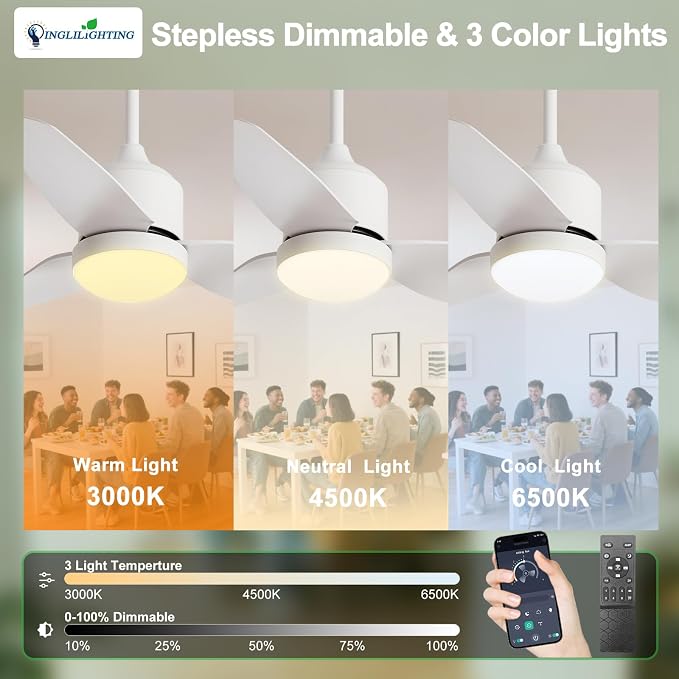 Outdoor Ceiling Fan with Light: Wet Rated Ceiling with Remote Quiet DC Motor - Plug in Ceiling Fans with Cord for Patios