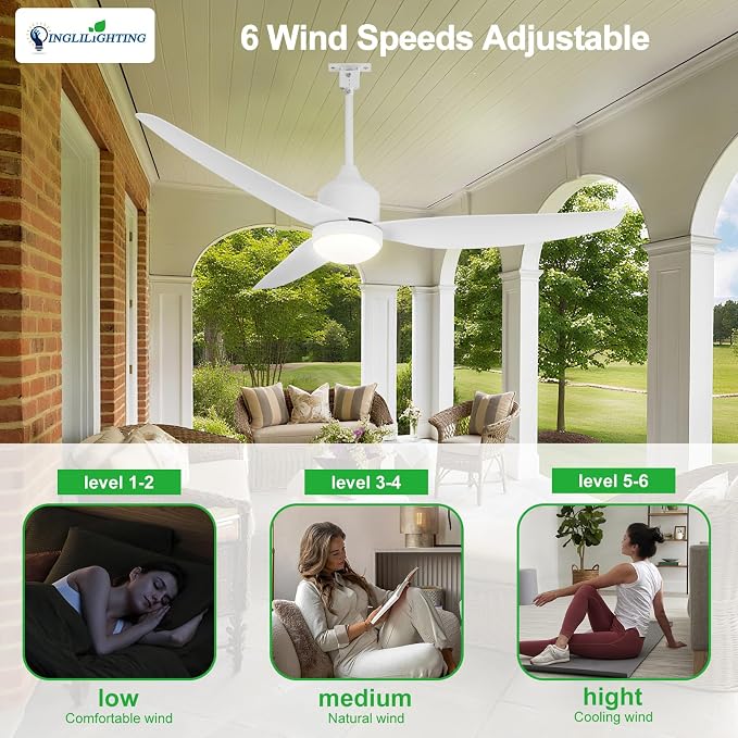 Outdoor Ceiling Fan with Light: Wet Rated Ceiling with Remote Quiet DC Motor - Plug in Ceiling Fans with Cord for Patios