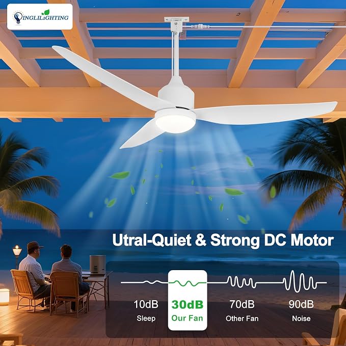 Outdoor Ceiling Fan with Light: Wet Rated Ceiling with Remote Quiet DC Motor - Plug in Ceiling Fans with Cord for Patios