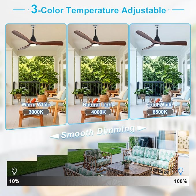 Outdoor Ceiling Fan with Lights: 52" Black Gazebo Fans Outdoor Hanging with Remote APP Control - Plug in Waterproof Fans with