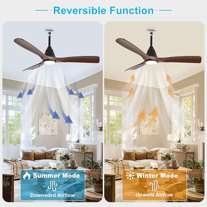 Outdoor Ceiling Fan with Lights: 52" Black Gazebo Fans Outdoor Hanging with Remote APP Control - Plug in Waterproof Fans with