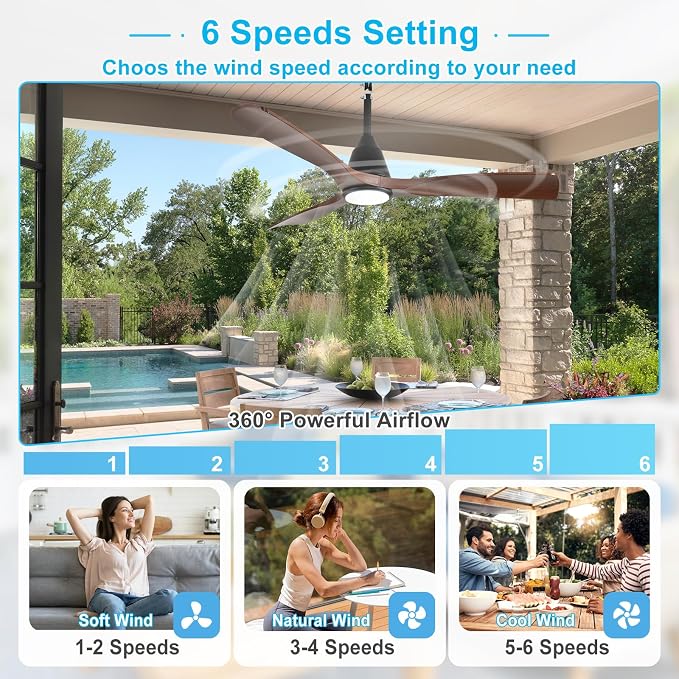 Outdoor Ceiling Fan with Lights: 52" Black Gazebo Fans Outdoor Hanging with Remote APP Control - Plug in Waterproof Fans with