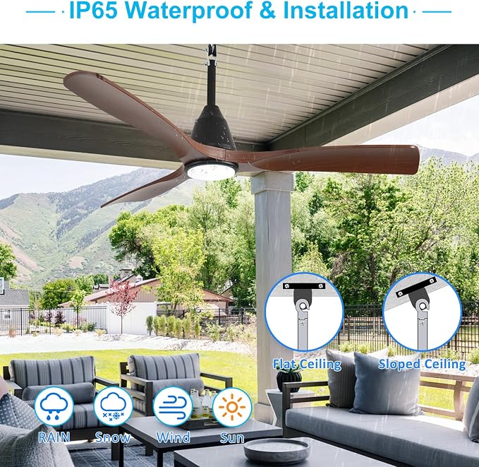 Outdoor Ceiling Fan with Lights: 52" Black Gazebo Fans Outdoor Hanging with Remote APP Control - Plug in Waterproof Fans with
