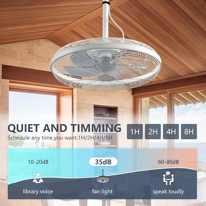 Outdoor Ceiling Fans with Lights, 20'' Gazebo Fan, Plug in Ceiling Fan for Patios, Pergola, Ceiling Fan with Remote Control