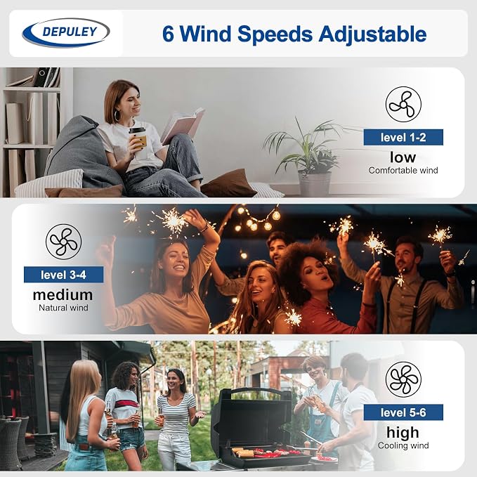 Outdoor Ceiling Fans with Lights: 52-Inch Outside Waterproof Plug-in Ceiling Fan with Light and Remote Control - 3-Blade