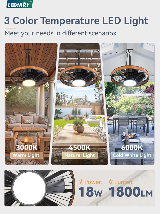 Outdoor Ceiling Fans with Lights, IP65 Waterproof Gazebo Fan with Hanging Hook,6 Speeds, 3CCT, 20 Inch Wet Rated Plug in