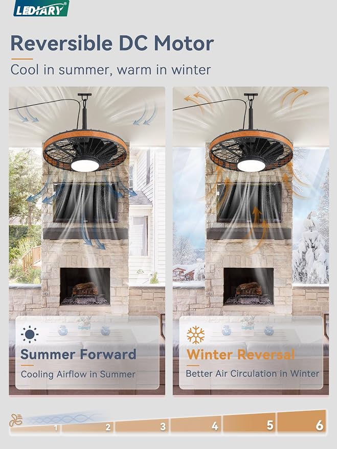 Outdoor Ceiling Fans with Lights, IP65 Waterproof Gazebo Fan with Hanging Hook,6 Speeds, 3CCT, 20 Inch Wet Rated Plug in