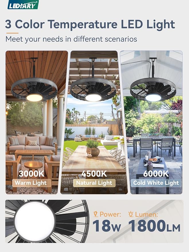 Outdoor Ceiling Fans with Lights, IP65 Waterproof Gazebo Fan with Hanging Hook,6 Speeds, 3CCT, 20 Inch Wet Rated Plug in